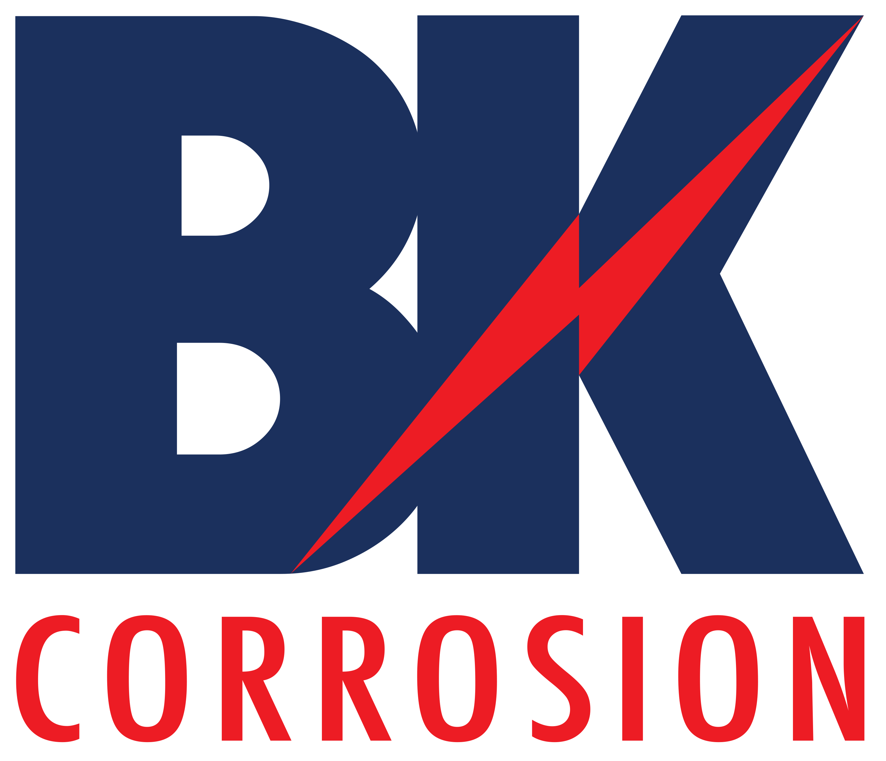 BK Corrosion - WSCS Premier Sponsor